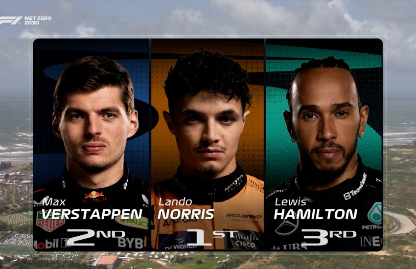 GP Olanda: si torna a Zandvoort con Norris il migliore nelle FP1, Verstappen secondo (Foto: X F1)