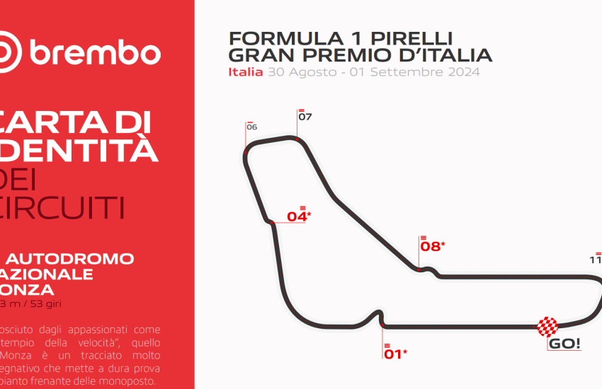 Copertina Brembo Preview Monza