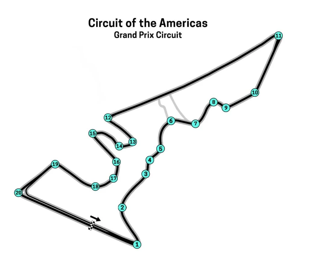 Dopo quasi due mesi il WEC trona in pista sul circuito di Austin per la Lone Star Le Mans. Ed ecco allora la nostra preview per il weekend