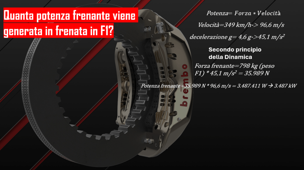 Piccola grafica che rappresenta un calcolo matematico al fine di sapere quanta potenza frenante gli impianti Brembo devono sopportare