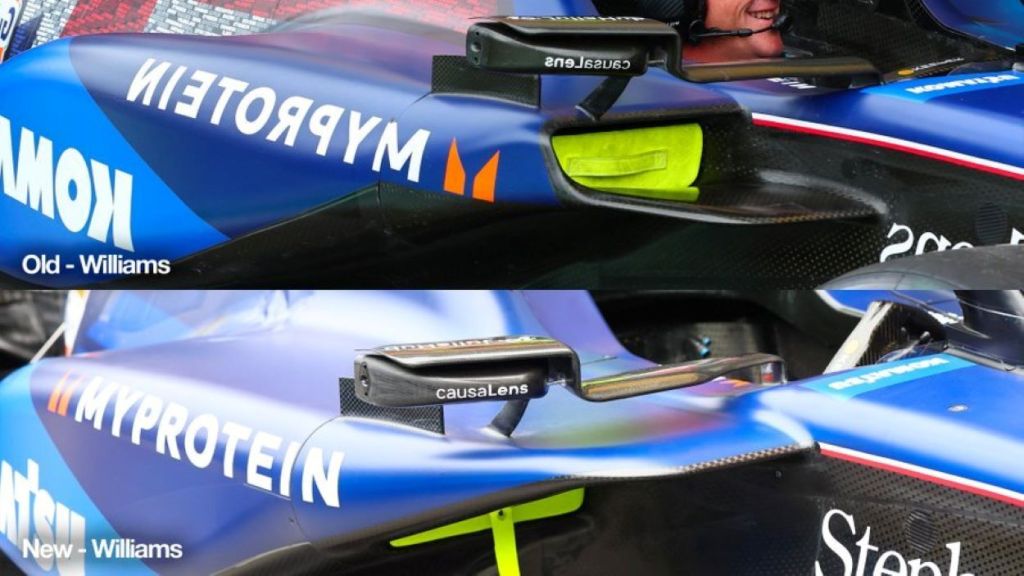 Williams aggiornamenti