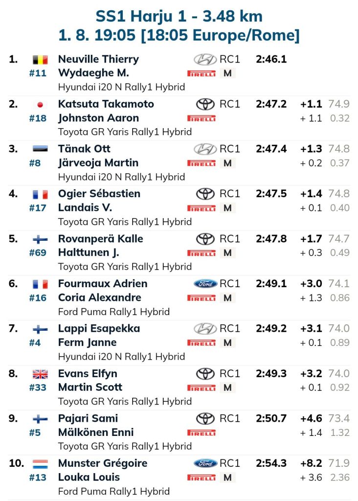 screenshot 2024 08 01 20 04 00 58 40deb401b9ffe8e1df2f1cc5ba480b12400417681073603224