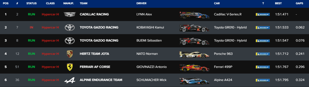 wec lone star dopo 10 min