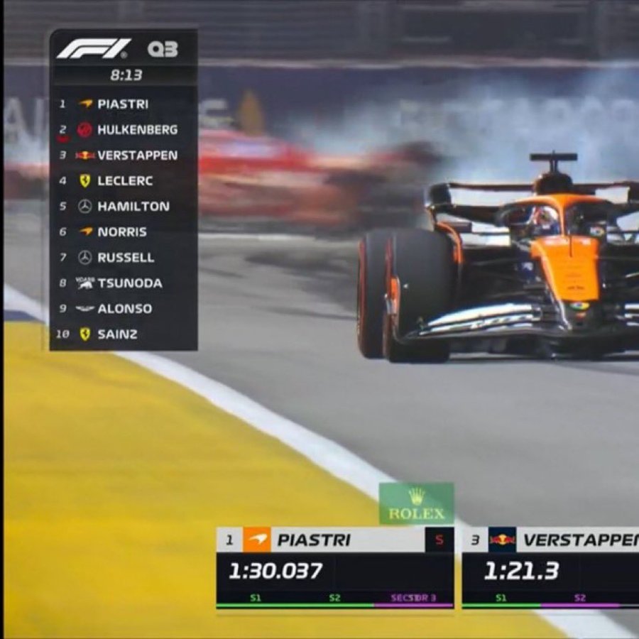 Segui la diretta testuale delle qualifiche del GP di Singapore 2024 in nostra compagnia!