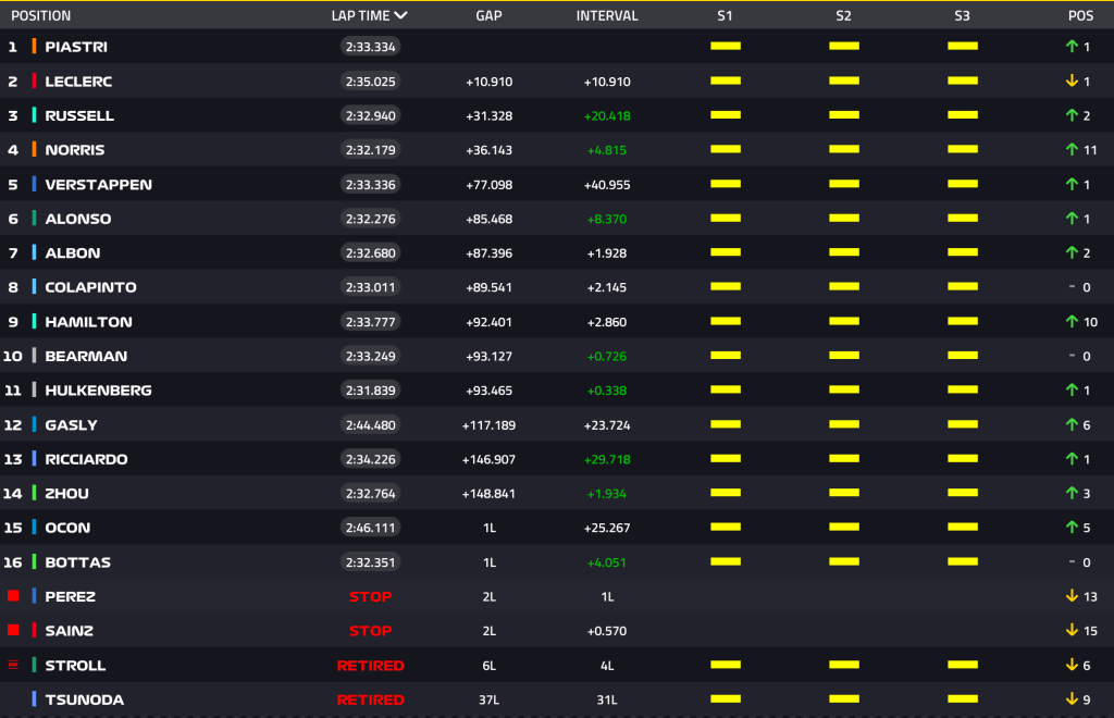 Schermata 2024 09 15 alle 14.46.43