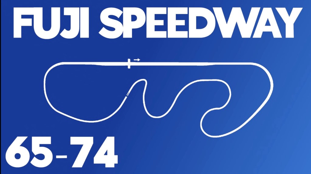 Fuji speedway