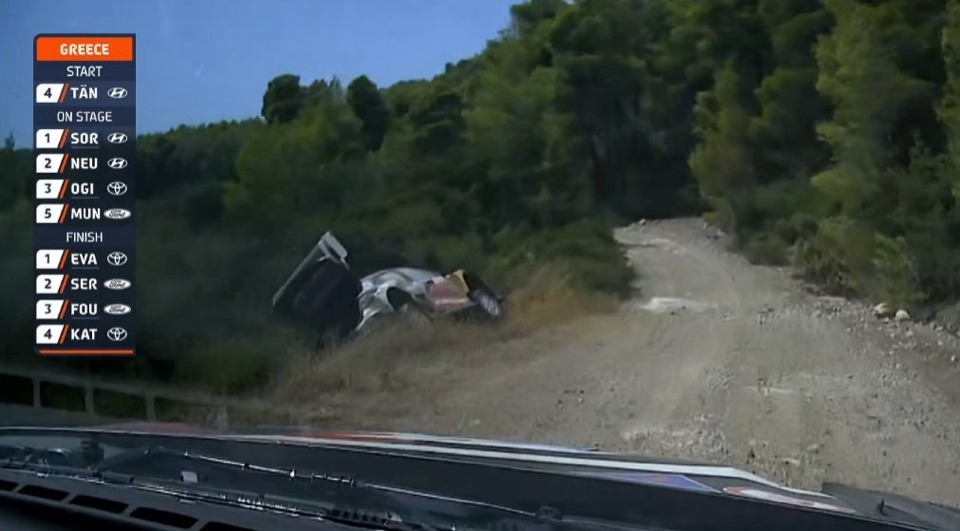 WRC
