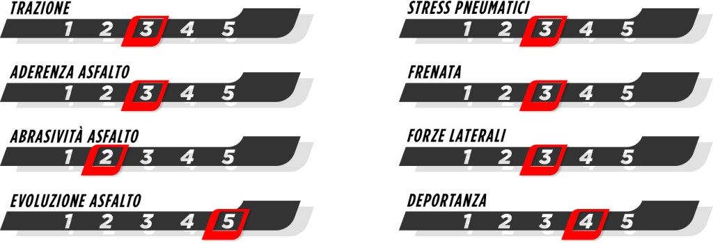 1920 trackcharacteristics br24 it