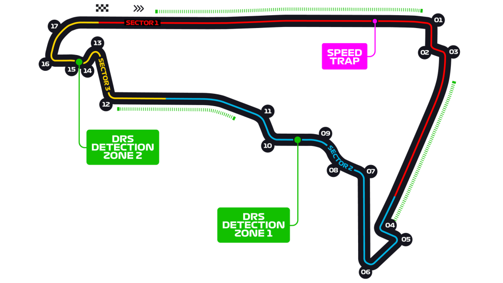 GP Messico