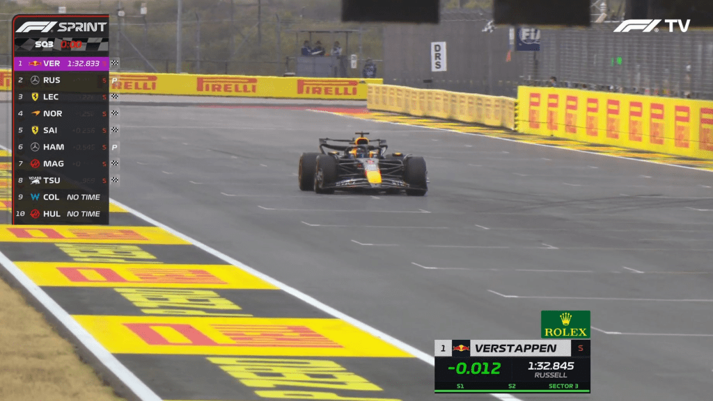 Torna Super Max Verstappen con una prestazione meravigliosa nelle Sprint Qualifying di Austin. L'olandese torna in Pole dopo oltre tre mesi.