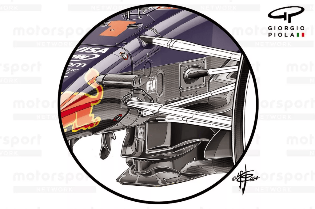 T-Tray della RB20