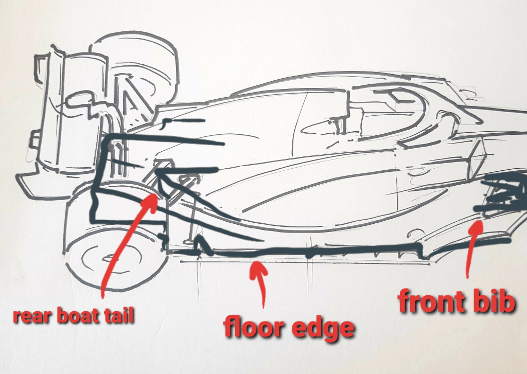 Una scuderia potrebbe aver trovato un modo astuto per regolare l’altezza del "T-tray" (o "front bib") tra le qualifiche e la gara, ottenendo così un vantaggio significativo.