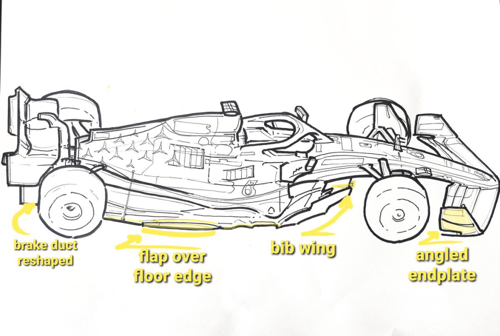 Una scuderia potrebbe aver trovato un modo astuto per regolare l’altezza del "T-tray" (o "front bib") tra le qualifiche e la gara, ottenendo così un vantaggio significativo.