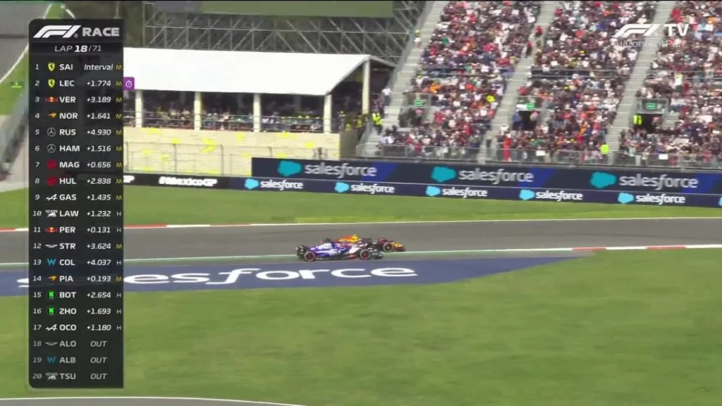 Sergio Perez F1
