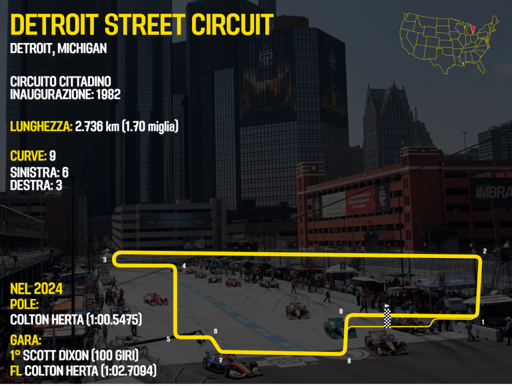 Circuito cittadino Detroit