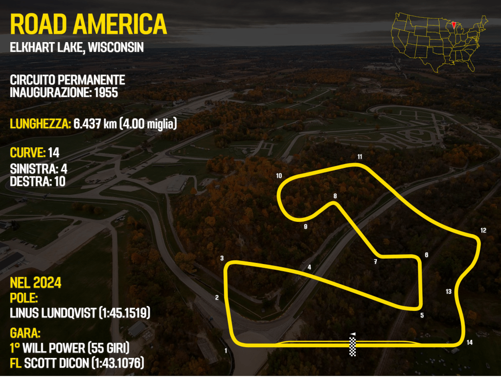 Circuito Road America
