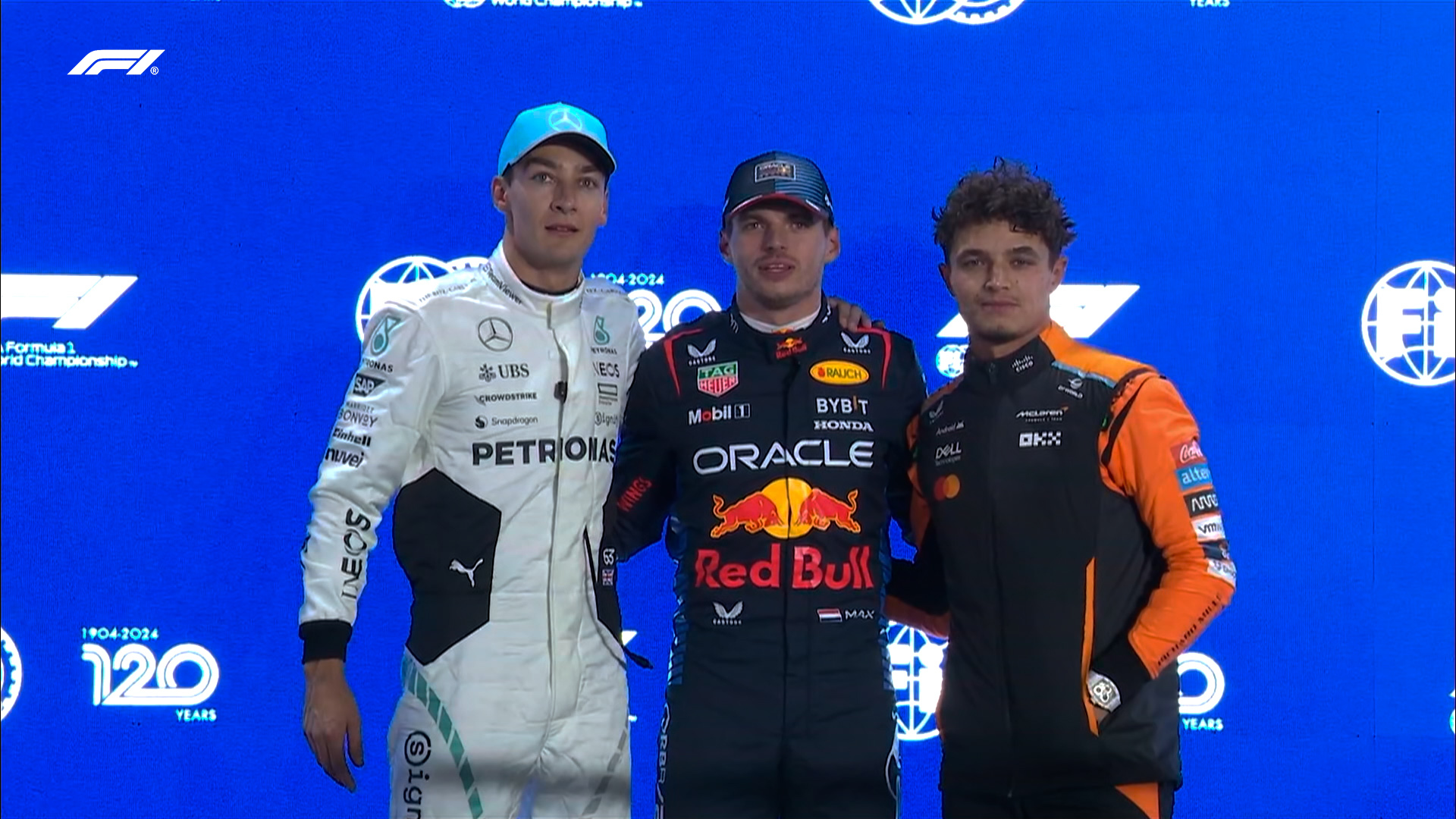 F1 | GP Qatar - La griglia di partenza