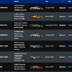 Carrie Schreiner unica tedesca a prendere parte al test femminile di Formula E dopo la rinuncia di Sophia Flörsch