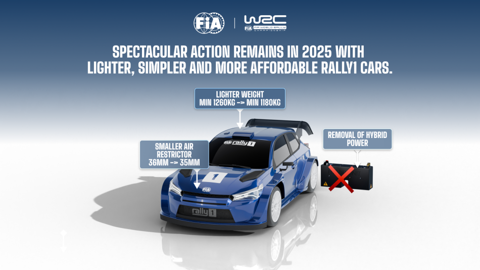 wrc 16x9 1