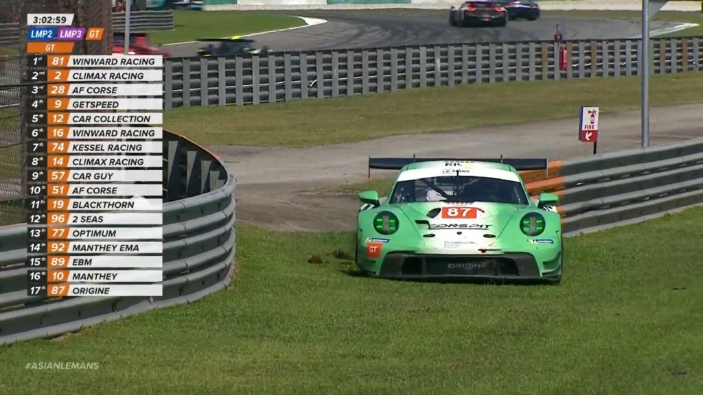 Porsche #87 ferma - ALMS Sepang G1 - Gara 1 Sepang