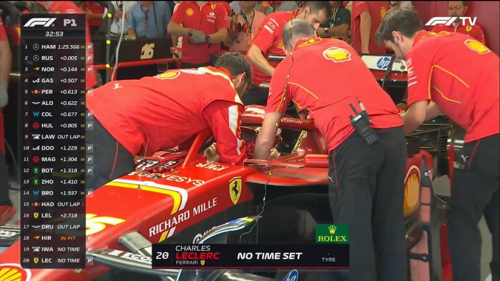 Segui con noi la diretta testuale delle FP1 di Abu Dhabi. In pista tanti rookie, con tanti team a completare il loro mandato. Leclerc davanti a tutti...