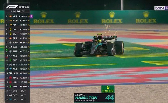 La FIA ha rilasciato un comunicato per giustificare alcune delle decisioni più discusse prese durante il caotico Gran Premio del Qatar, tra cui la mancata attivazione del Safety Car per un detrito in pista e la dura sanzione inflitta a Lando Norris per aver ignorato una doppia bandiera gialla.