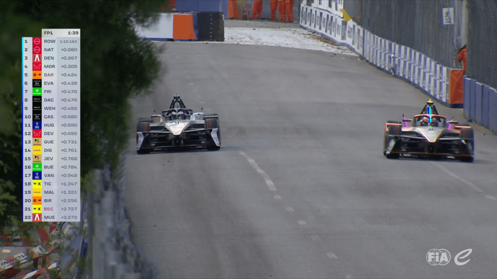 FP1 E-Prix di San Paolo