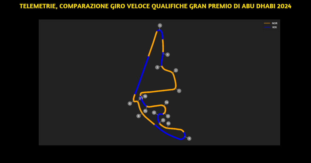 nor ver 2