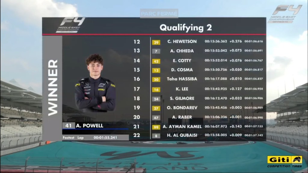 F4 Middle East - Yas Marina