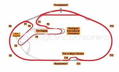 Si apre la stagione dell'IMSA con la 24h di Daytona. Ecco gli orari della Roar before the Rolex 24 e del weekend della gara.