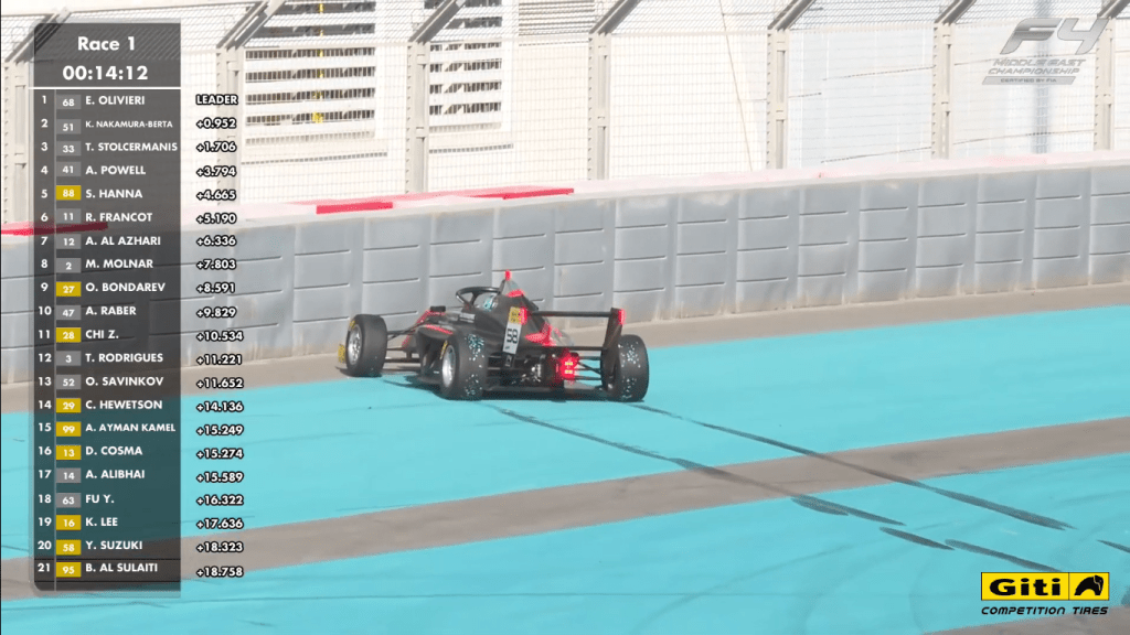 Emanuele Olivieri di R-ace GP ha rafforzato il suo vantaggio nella classifica della Formula 4 Middle East con una vittoria convincente nella prima gara del secondo round a Yas Marina.