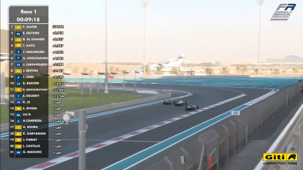 Evan Giltaire di ART Grand Prix ha conquistato una vittoria decisiva nella prima gara del secondo round della Formula Regional Middle East, disputata sul circuito Corkscrew di Yas Marina.