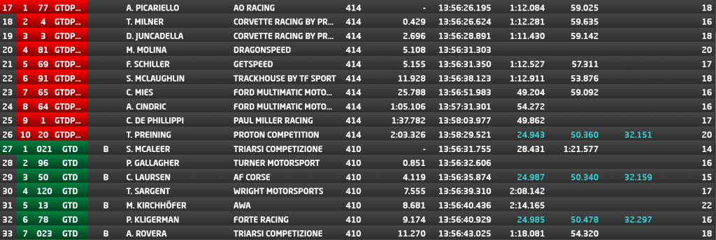 24h daytona, 24h daytona live, live 24h daytona, rolex 24, live rolex 24, rolex 24 live, daytona