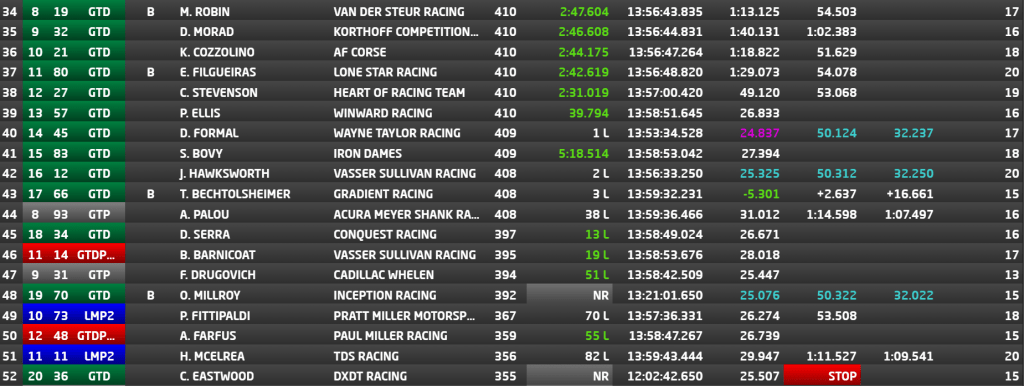 24h daytona, 24h daytona live, live 24h daytona, rolex 24, live rolex 24, rolex 24 live, daytona