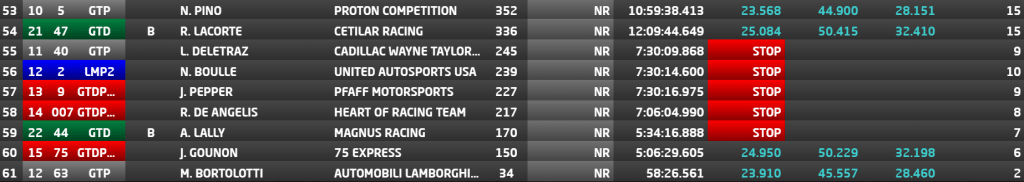 24h daytona, 24h daytona live, live 24h daytona, rolex 24, live rolex 24, rolex 24 live, daytona