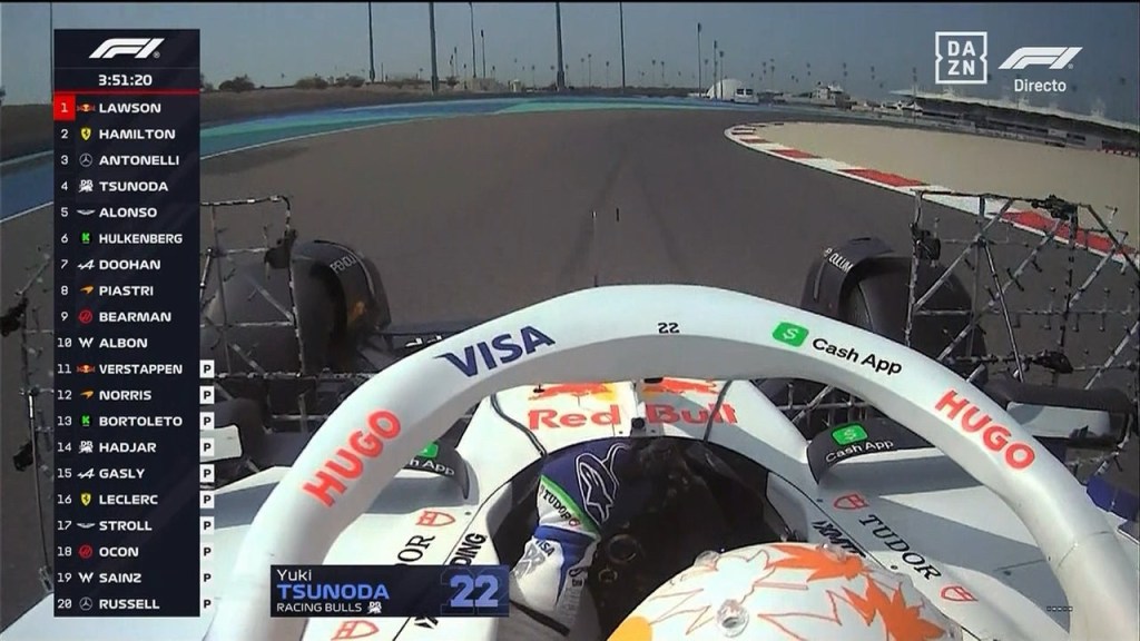 La stagione 2025 di Formula 1 prende ufficialmente il via con la prima giornata di test pre-stagionali sul circuito di Sakhir, in Bahrain.