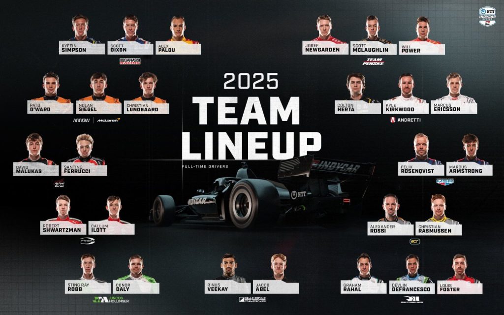 Guida all'IndyCar 2025: in questa guida ti spiegheremo ogni aspetto sul campionato Americano, dai sistemi di punteggio, al calendario, ai piloti, alle novità, alla Indy 500 fino a dove vederla.