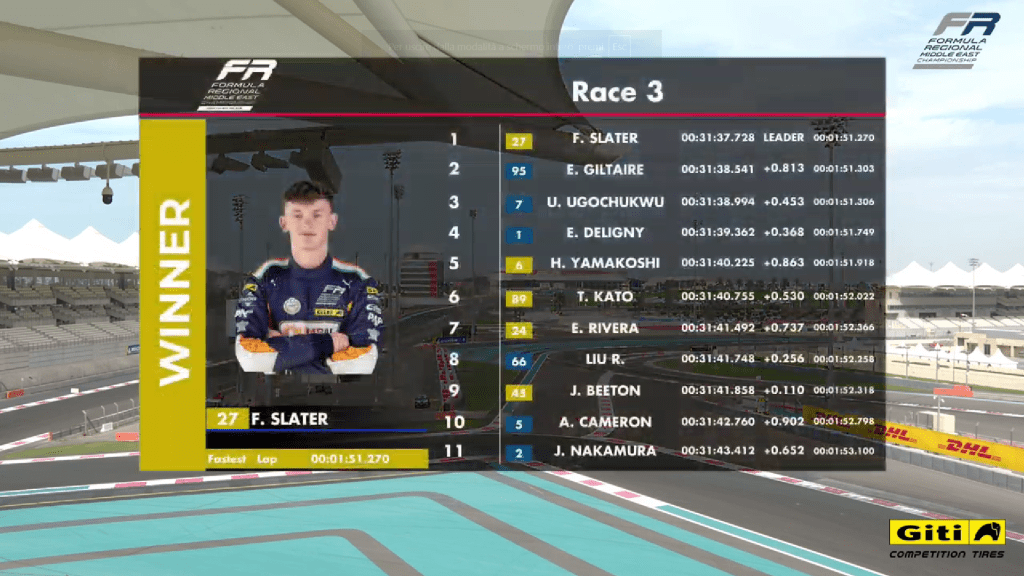 A Freddie Slater è andata l'ultima gara del weekend di Formula Regional Middle East Championship, seguito da Evan Giltaire ed Ugo Ugochukwu
