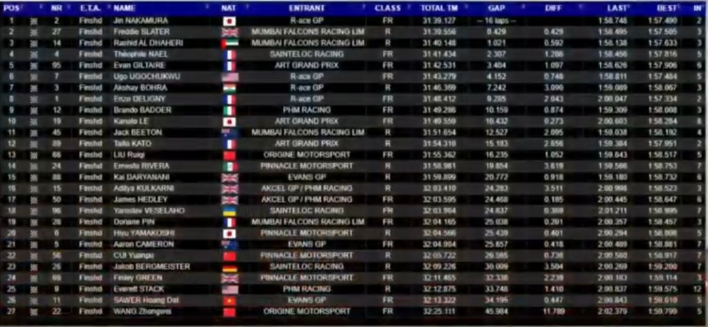 Screenshot 20250209 064618 YouTube