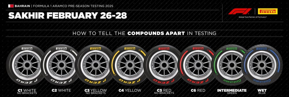 I team di Formula 1 hanno avuto piena libertà nella scelta delle gomme Pirelli per i test pre-stagionali in Bahrain, senza le restrizioni che si applicano durante il weekend di gara.