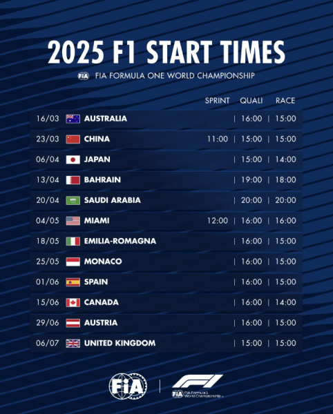 La FIA ha ufficializzato gli orari di tutte le sessioni della stagione 2025 di Formula 1, dalla prime Prove Libere in Australia sino al Gran Premio finale ad Abu Dhabi