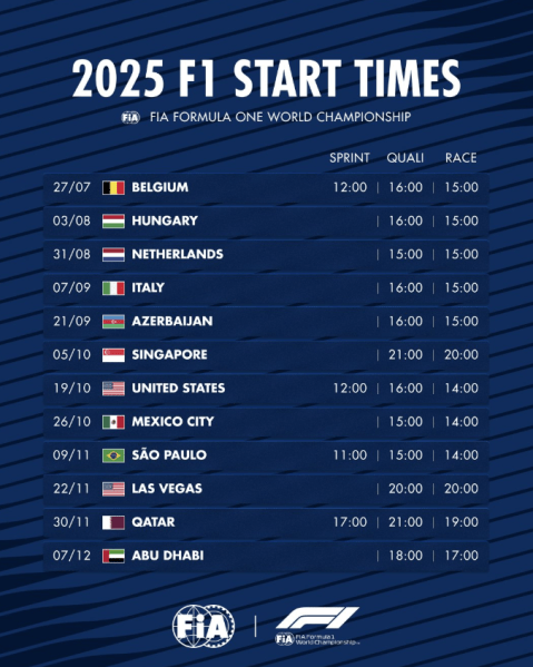 La FIA ha ufficializzato gli orari di tutte le sessioni della stagione 2025 di Formula 1, dalla prime Prove Libere in Australia sino al Gran Premio finale ad Abu Dhabi