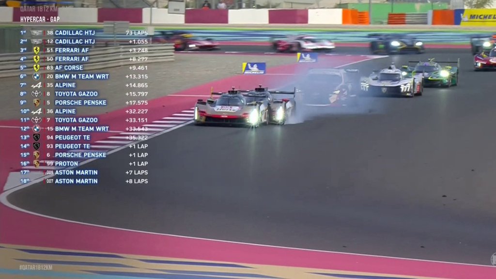 disastro cadillac alla 1812 km qatar wec