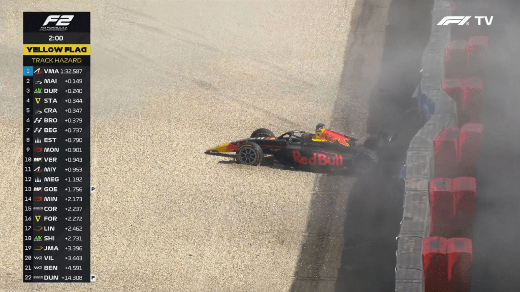 La F2 inaugura la stagione con una sessione di prove libere caotica a Melbourne, segnata da numerose interruzioni e pochi giri realmente utili.