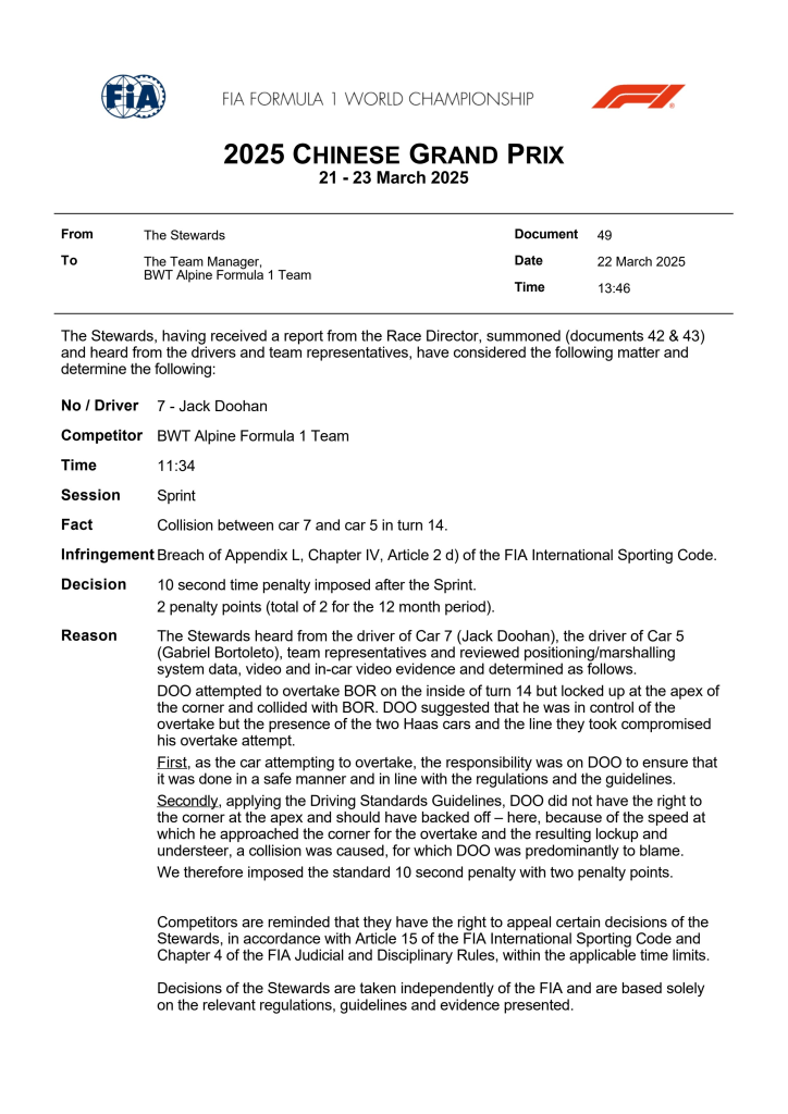 Jack Doohan ha ricevuto i primi punti di penalità della sua carriera in Formula 1 a seguito di un incidente nell'ultimo giro della Sprint Race.