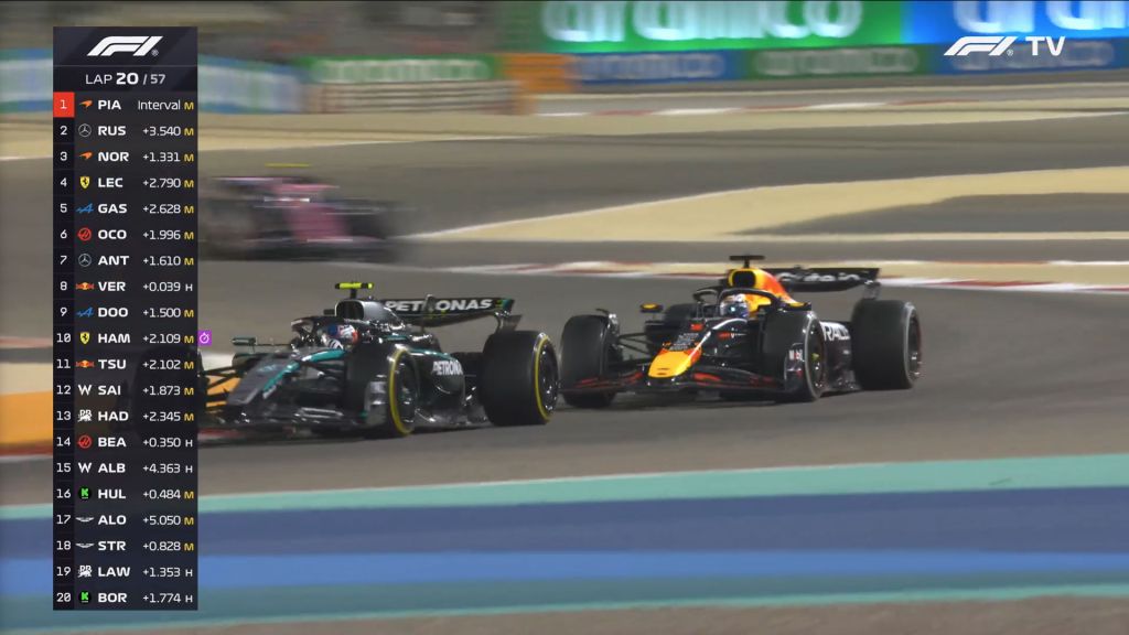 Il weekend del Gran Premio del Bahrain 2025 è stato un autentico incubo per la Red Bull, e a quanto pare la frustrazione non si è limitata alla pista.