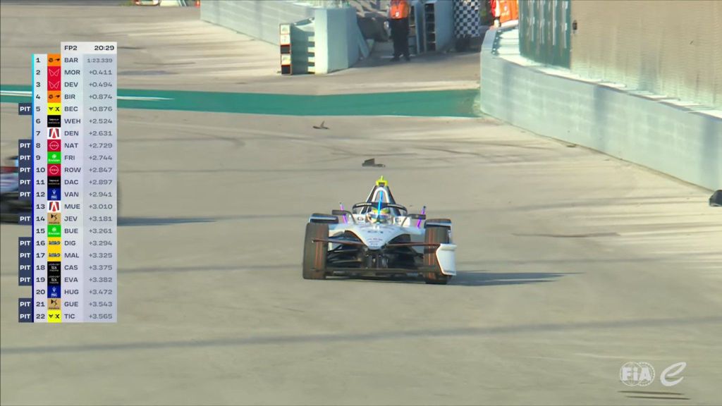 FP2