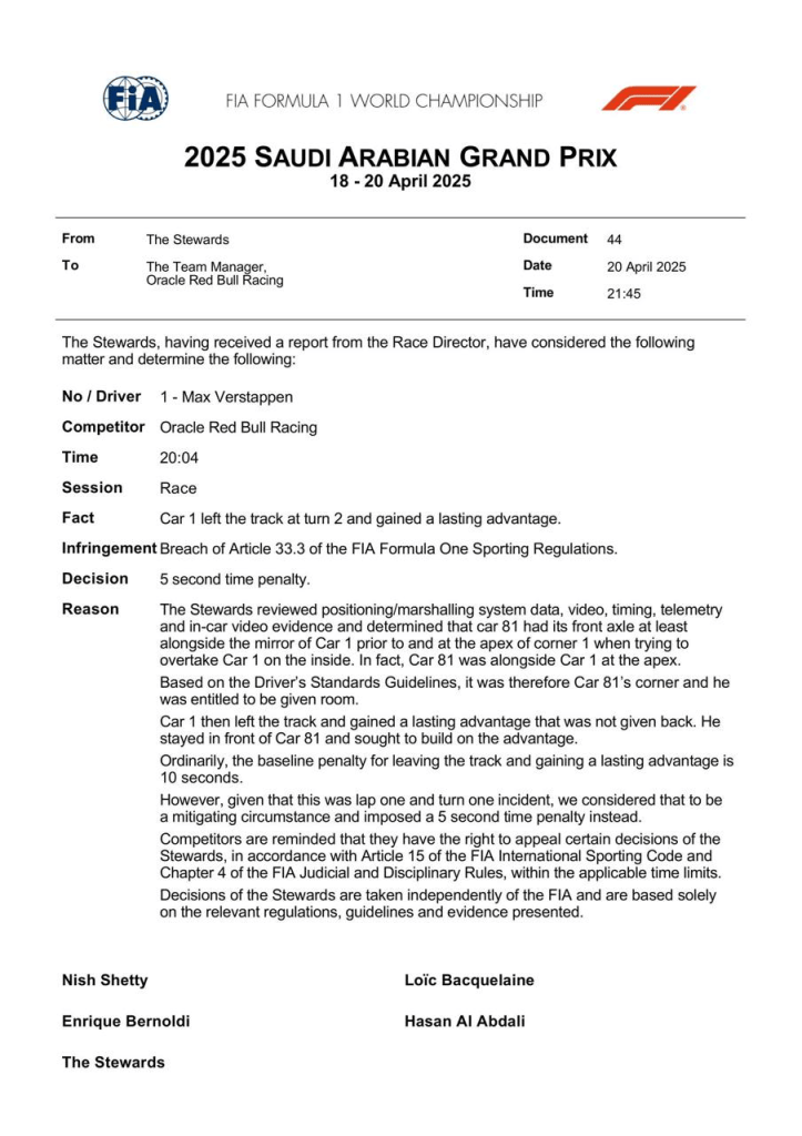 GP Arabia Saudita, Verstappen ha rischiato una penalità di 10 secondi