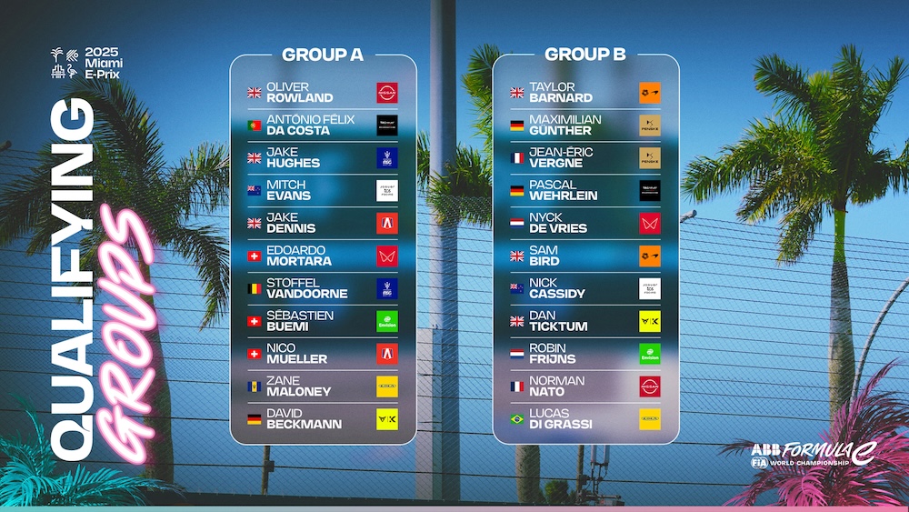 miami qual groups