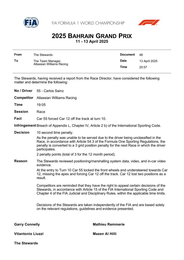 Il Gran Premio del Bahrain ha visto una situazione piuttosto confusa coinvolgere Carlos Sainz e una penalità inflitta in seguito a un contatto con Andrea Kimi Antonelli.